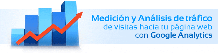 Medición y Análisis de tráfico