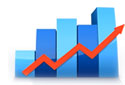 Medición de Google Analytics